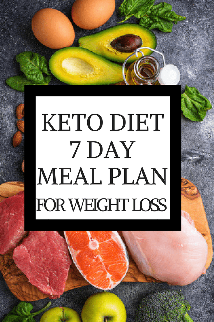 normal weight loss per week on keto