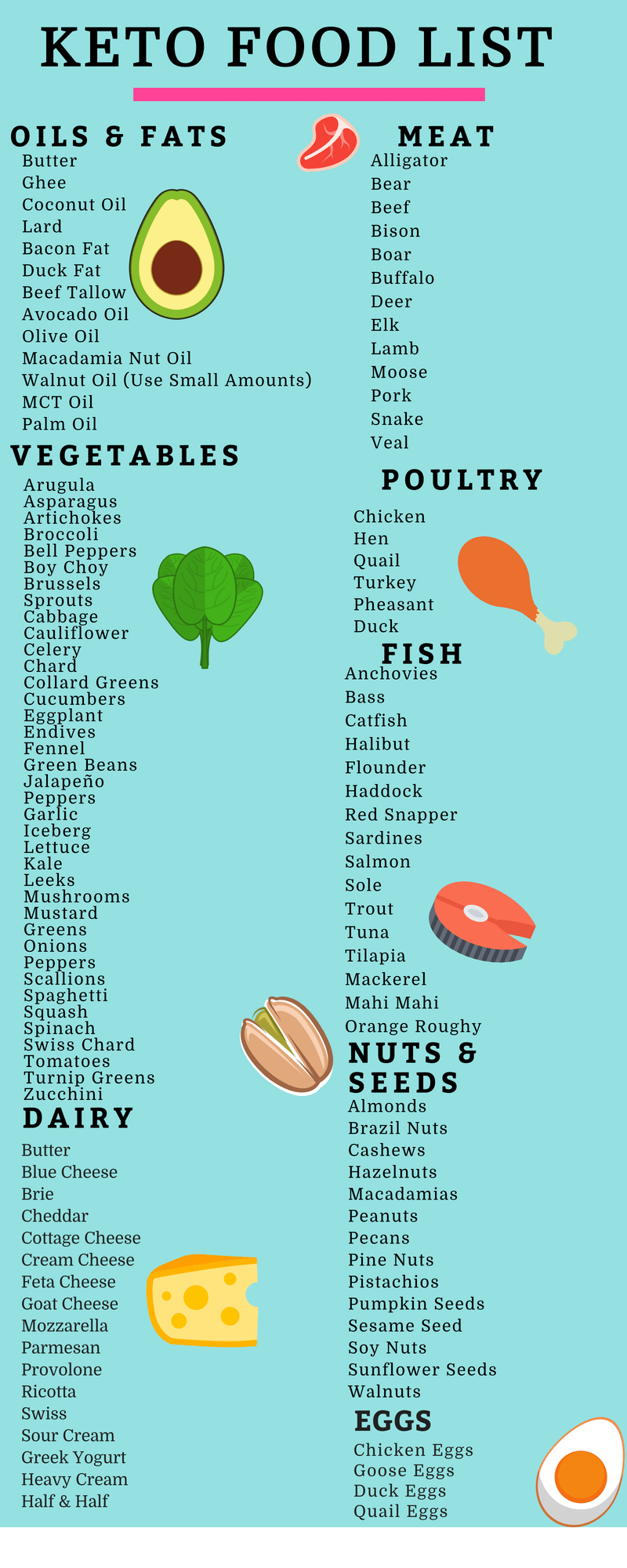 Total Keto Diet For Beginners: How To Meal Plan Your Weight Loss On The Keto Diet + Keto Tips & Food Lists
The ultimate guide to the keto diet! Complete with food lists, 5 meal plans, an easy way to calculate macros and keto weight loss tips that rock this is the only guide to the keto diet you need to help you lose weight! #keto #ketodiet #ketogenicdiet #keto